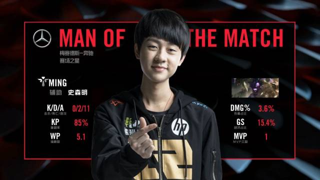 极有可能在 极有可能在