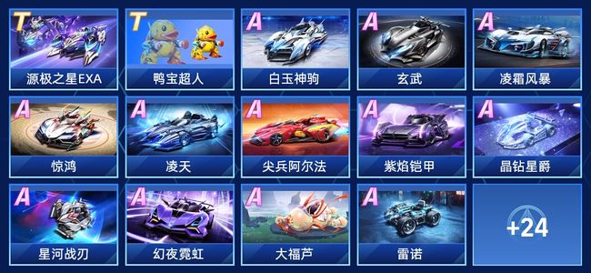 必要的担心 必要的担心