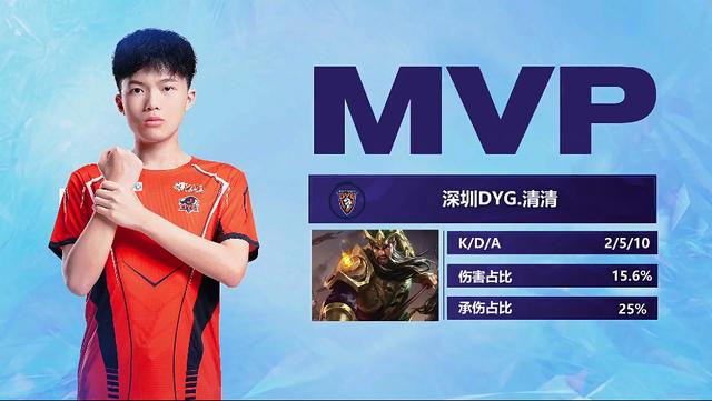 争者一步 争者一步